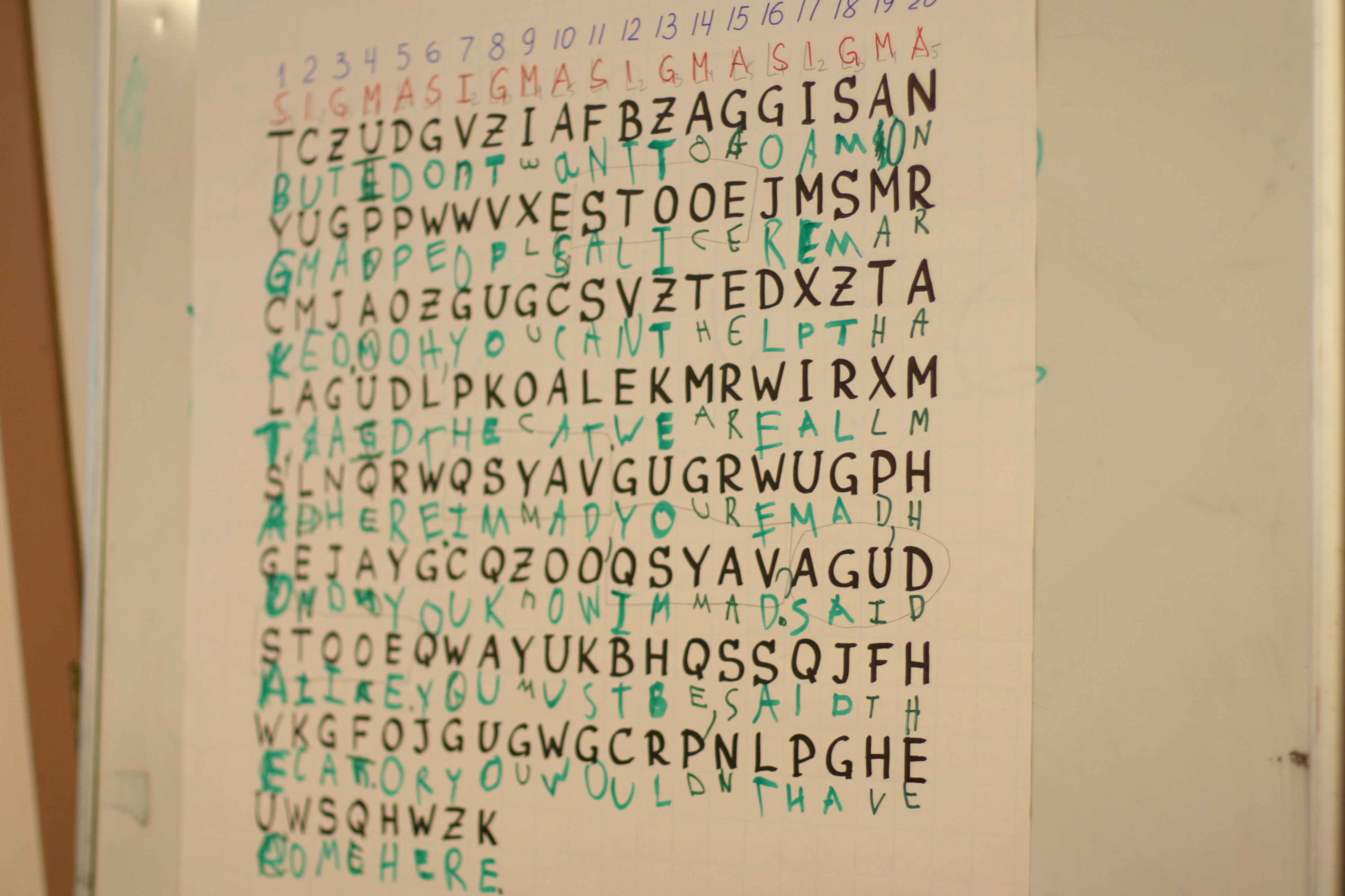 Encryption the art of hidden messages essay 05 picture