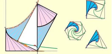 visual_calc