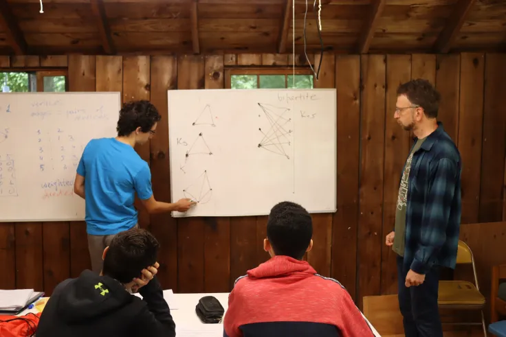 Summer math camp course